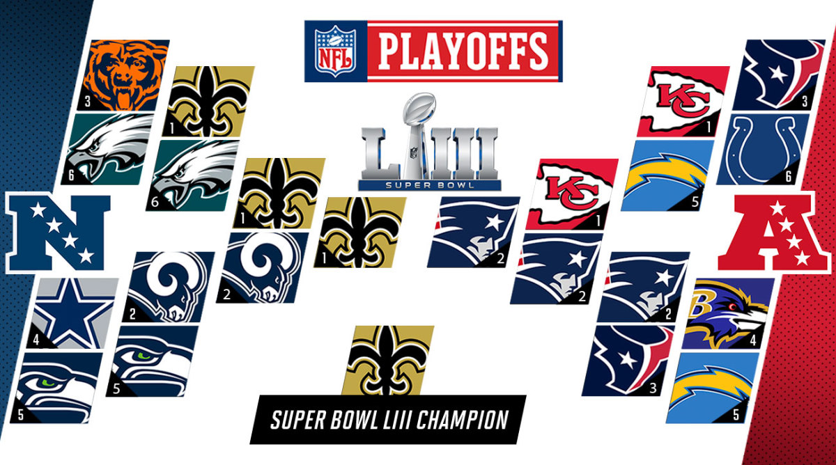 BASKIN-NFL-Playoff-Bracket-with-field.jpg